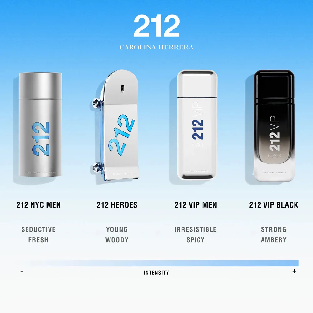 212 Men toaletná voda pre mužov 200 ml