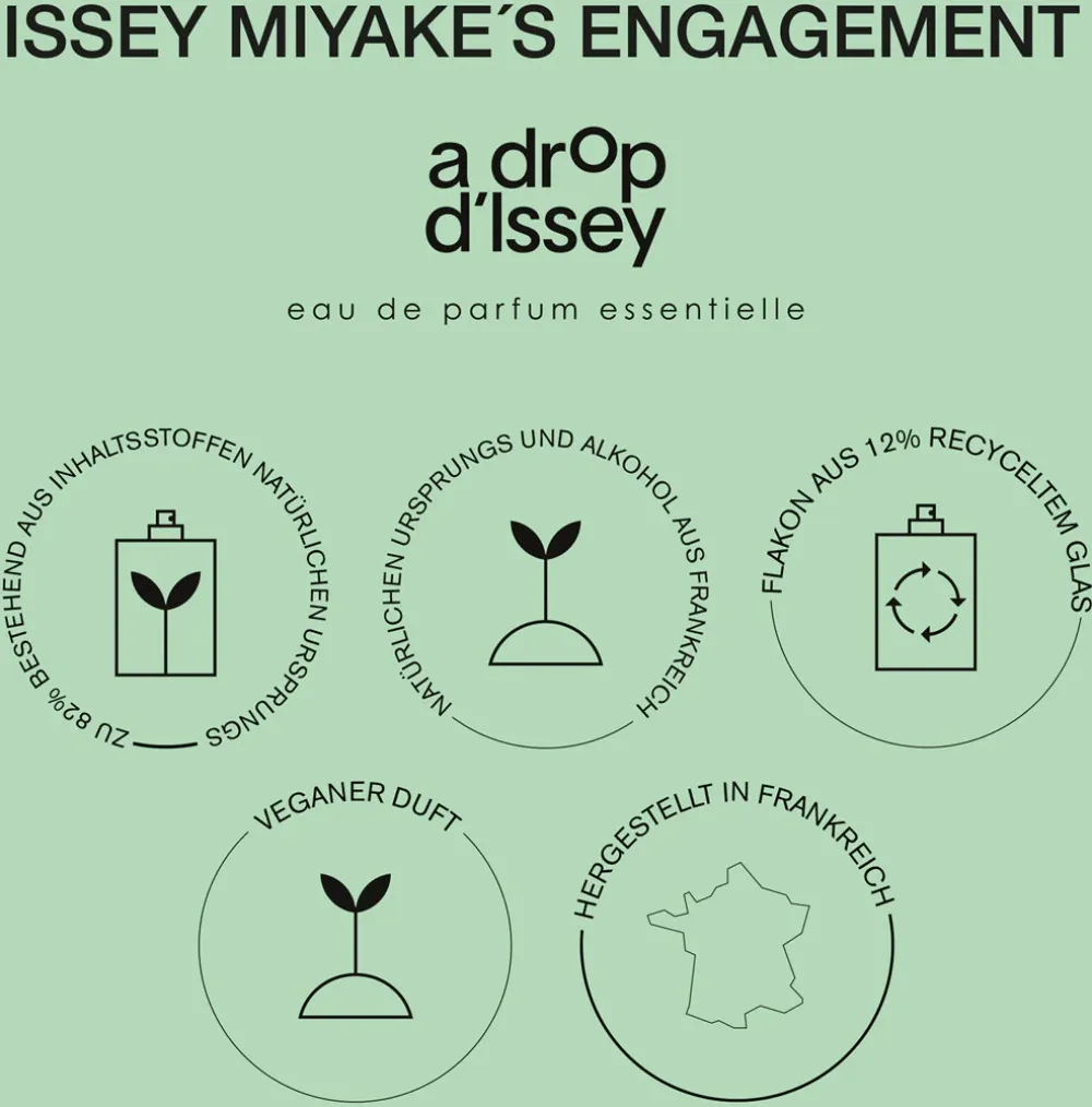 A Drop d'Issey Essentielle parfumovaná voda pre ženy 90 ml