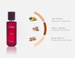 Celeste Fleur parfumovaná voda pre ženy 100 ml
