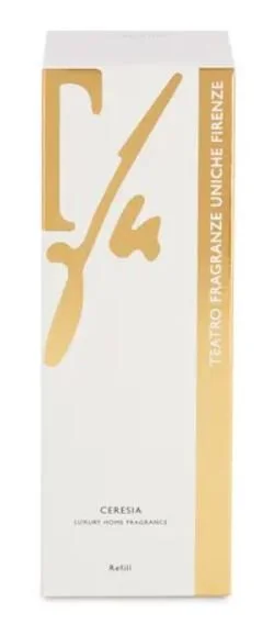 Vôňa na textílie v spreji 250 ml
