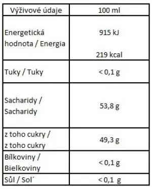 Nobilis Tilia Detský bio sirup s plantajnom Emílek 250 ml