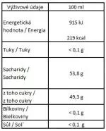 Nobilis Tilia Detský bio sirup s plantajnom Emílek 250 ml