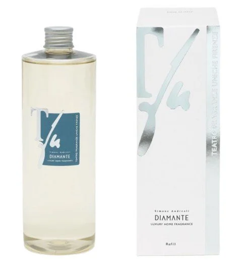 Scent of Art Náplň 500 ml Vôňa do domácnosti -TFU v krabičke