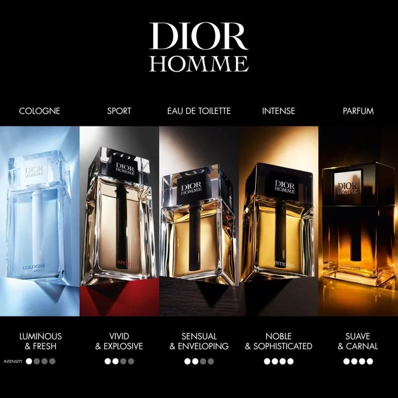 Homme Intense parfumovaná voda 150 ml