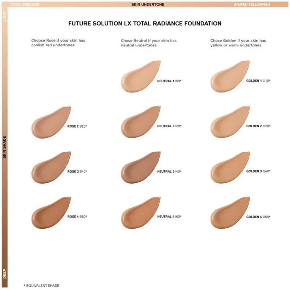 Future Solution LX Rozjasňujúci make-up - G3 Golden 30 ml