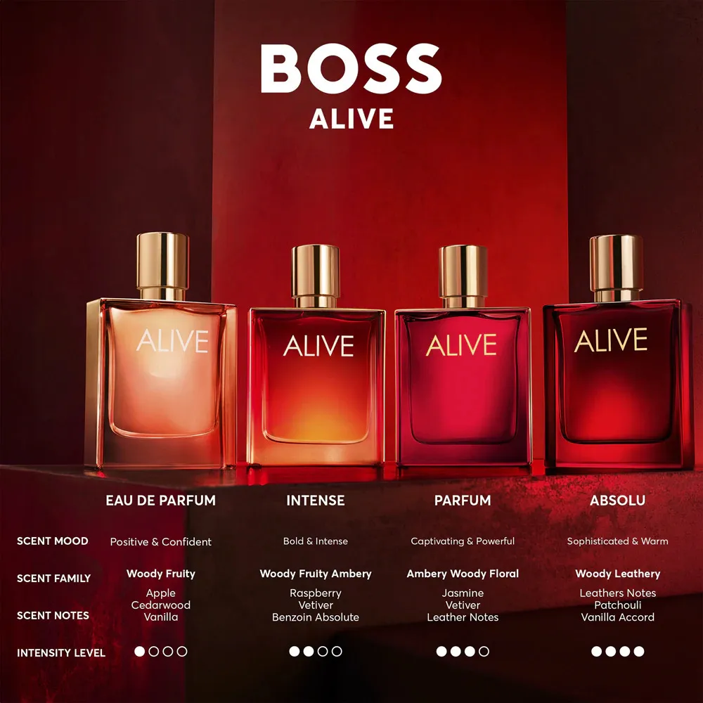 Boss Alive parfumovaná voda pre ženy 80 ml