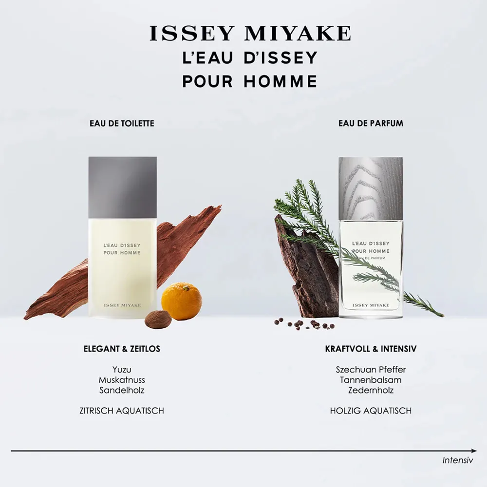 L'Eau D'Issey Pour Homme toaletná voda pre mužov 125 ml
