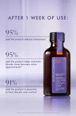 Treatment Purple vlasový olej pre blond, zosvetlené alebo strieborné vlasy 50 ml