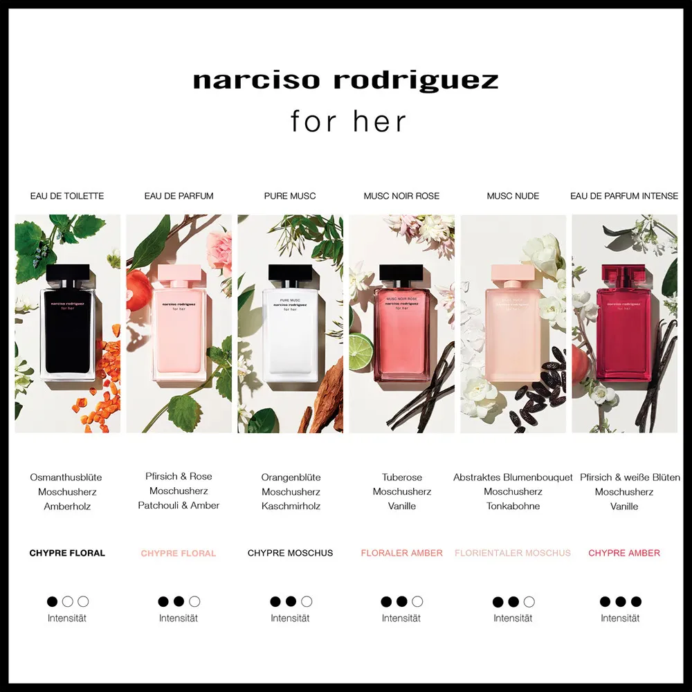 For Her parfumovaná voda pre ženy 30 ml