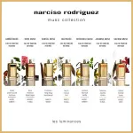 Oud Musc parfumovaná voda unisex 100 ml