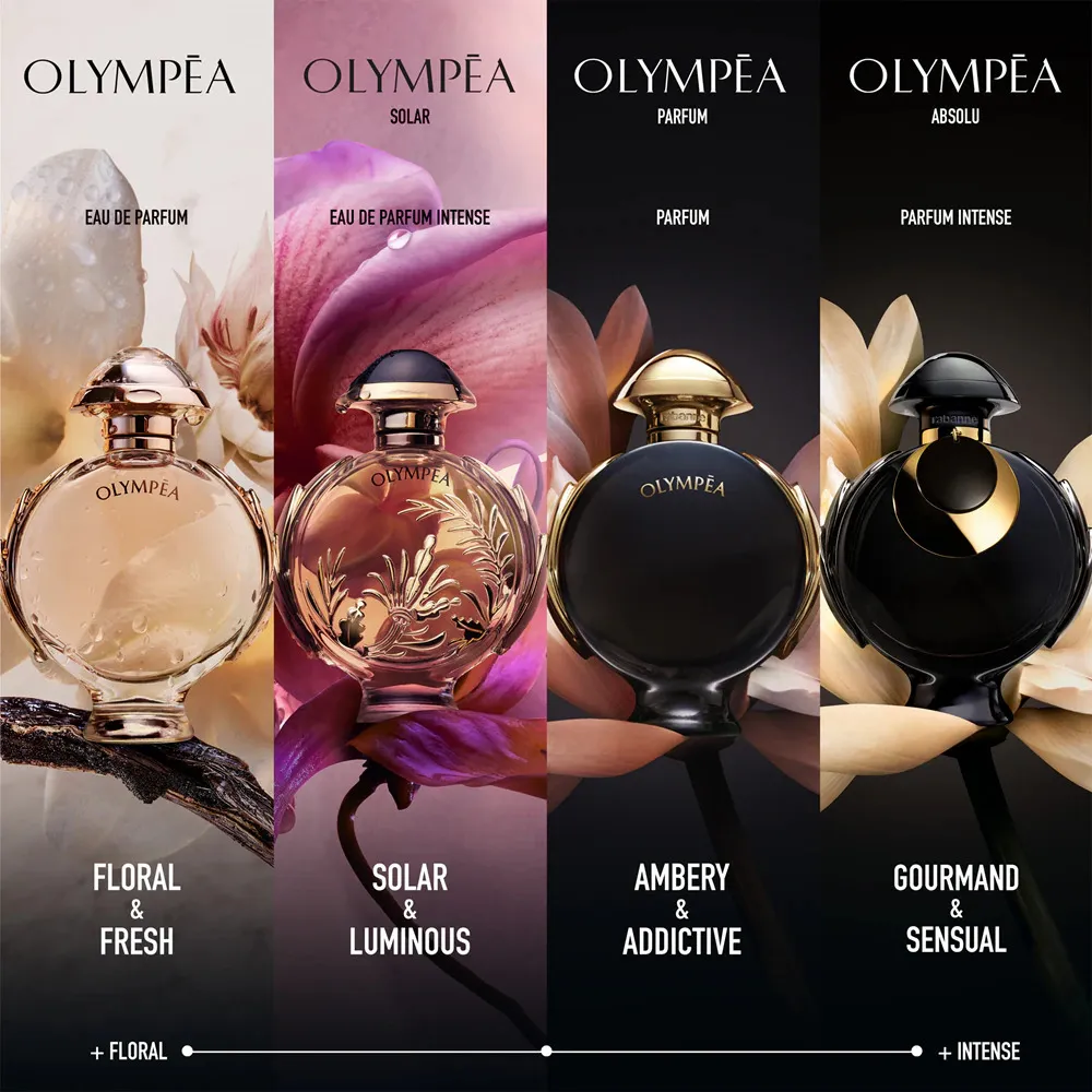 Olympéa parfumovaná voda pre ženy 80 ml