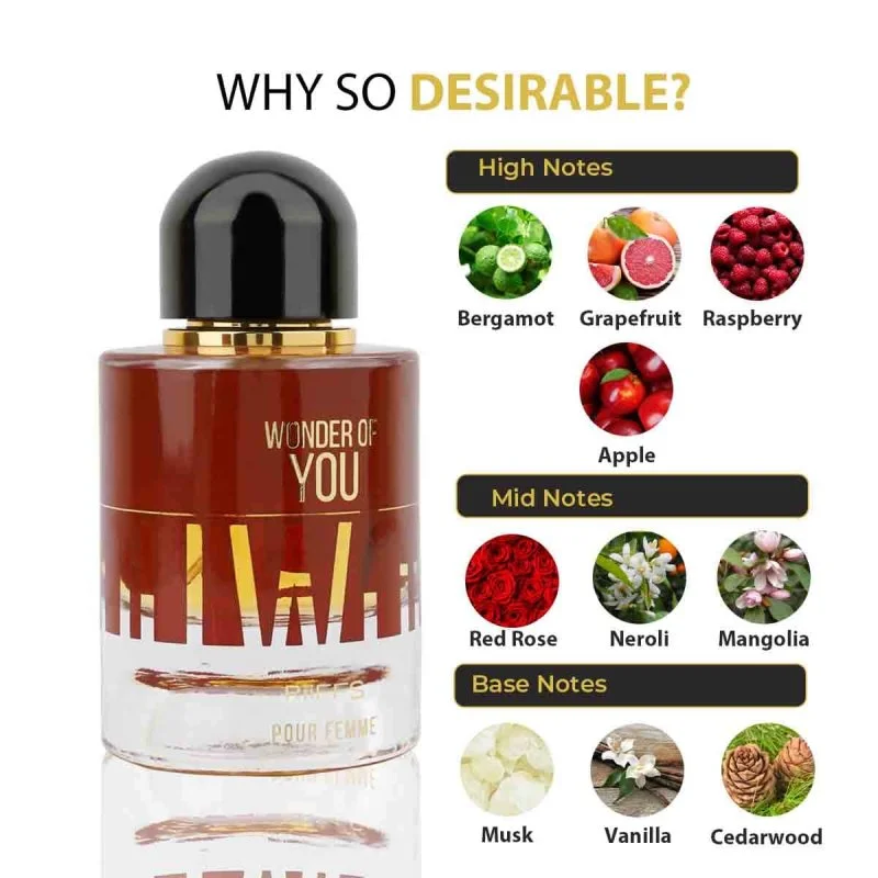 Wonder Of You Femme W parfumovaná voda 100 ml