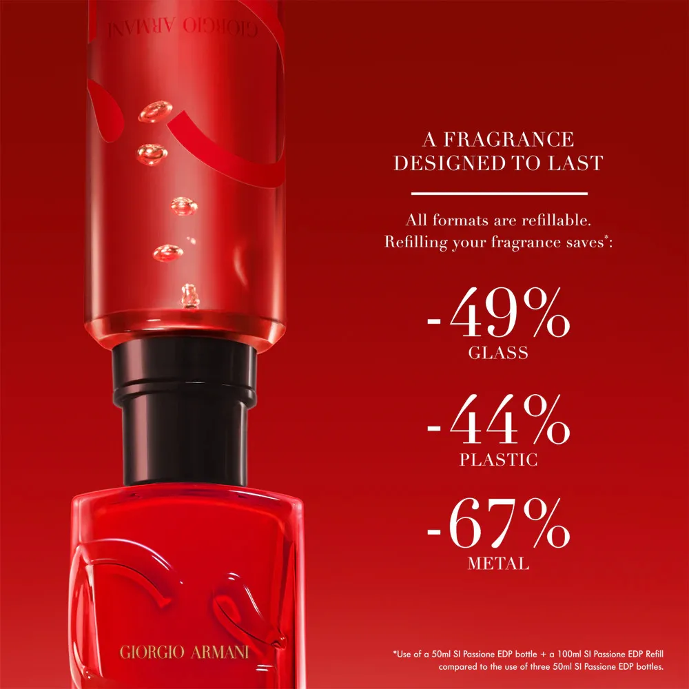 Sì Passione parfumovaná voda pre ženy 100 ml