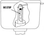 Watersavers WC Stop - ušetríte priemerne 30 % vody pri každom spláchnutí, česká výroba